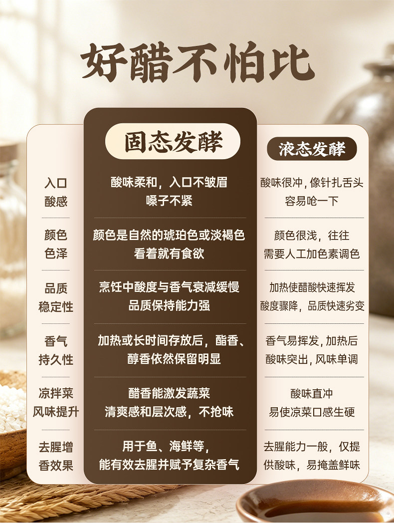 安享好物 安享S级米醋-龙门酿造米醋 国标 