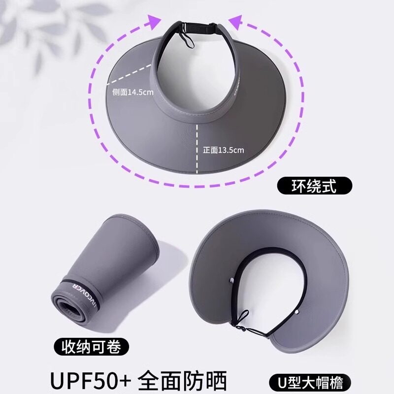 今夏防晒天花板!16cm大帽檐空顶帽UPF50+不闷汗👒-防晒帽-淘宝好物网