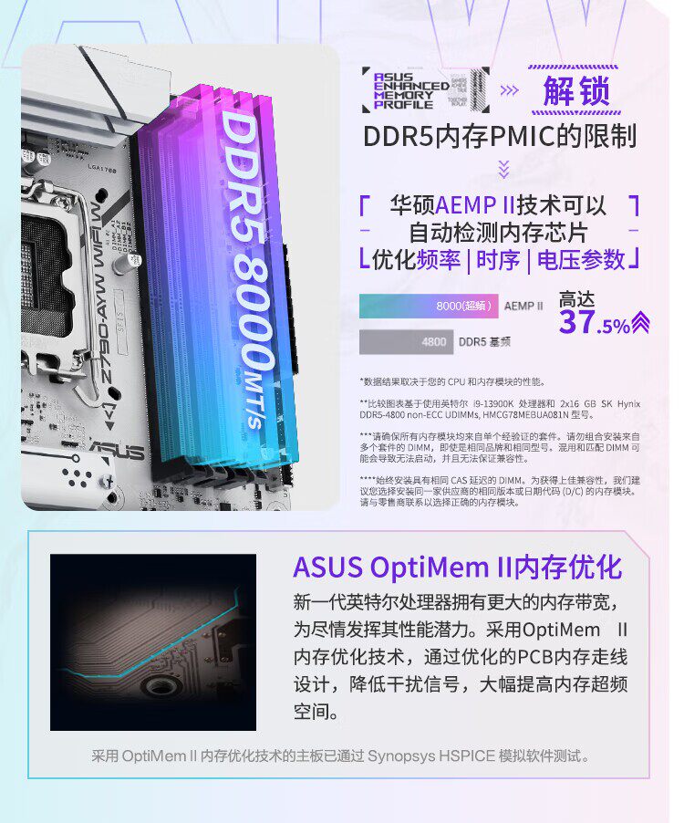 ROG STRIX Z890-A GAMING WIFI 吹雪主板插图4