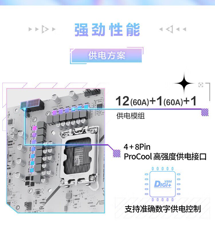 ROG STRIX Z890-A GAMING WIFI 吹雪主板插图2