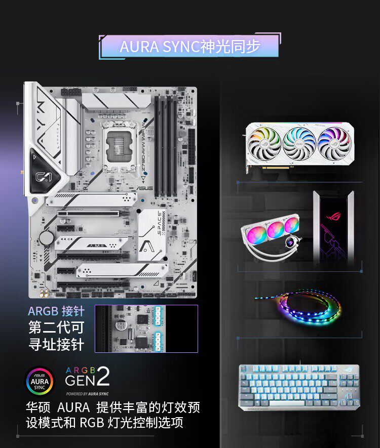 ROG STRIX Z890-A GAMING WIFI 吹雪主板插图11
