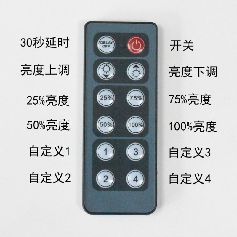 LED dimmer 12-24V eye protection without frequency flash PWM dimming switch 86 type LED light with brightness regulator-Taobao