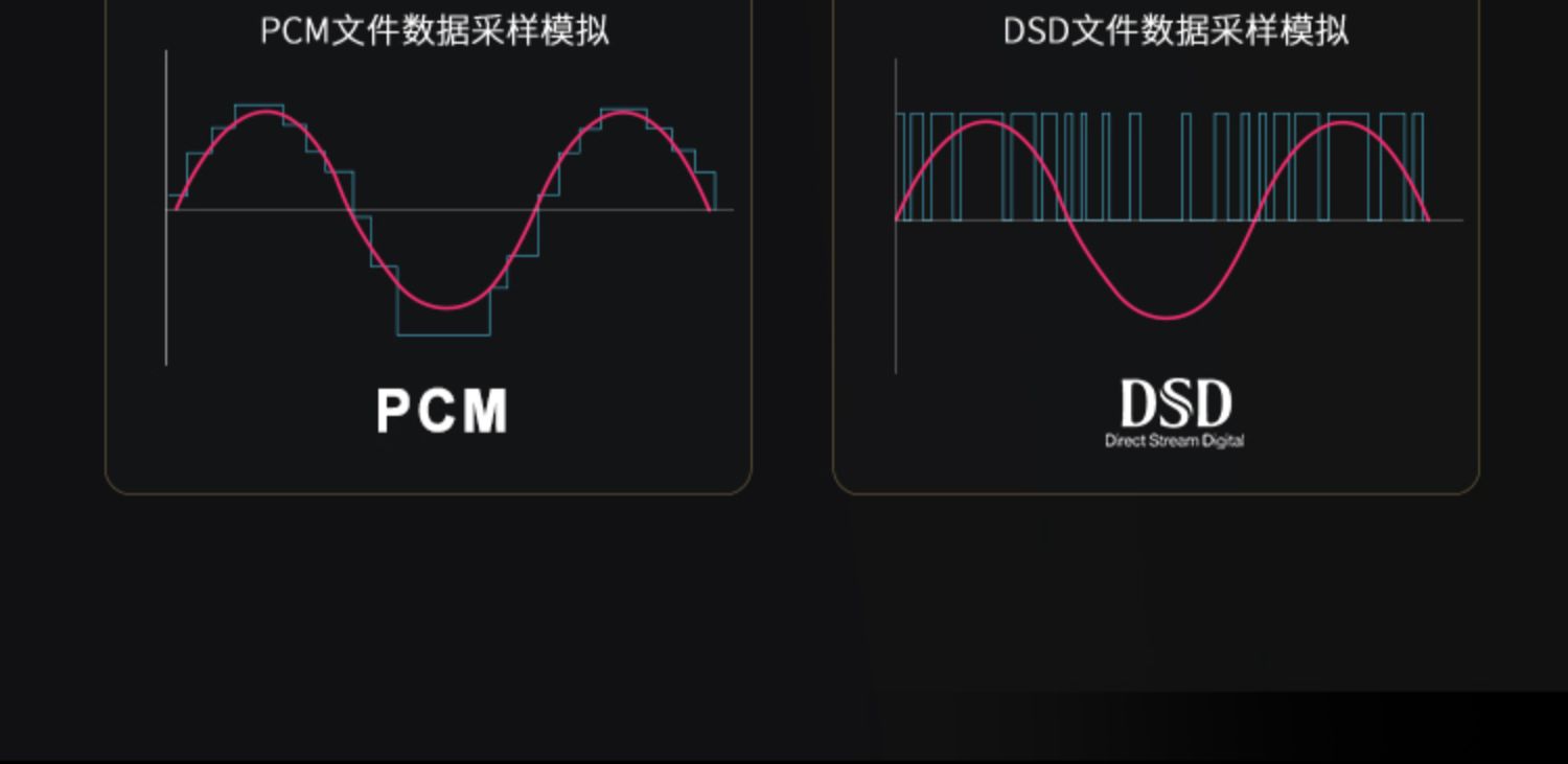 Sony/索尼 NW-ZX706 安卓高解析度音乐播放器MP3/MP4发烧