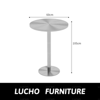 Круглый стержень