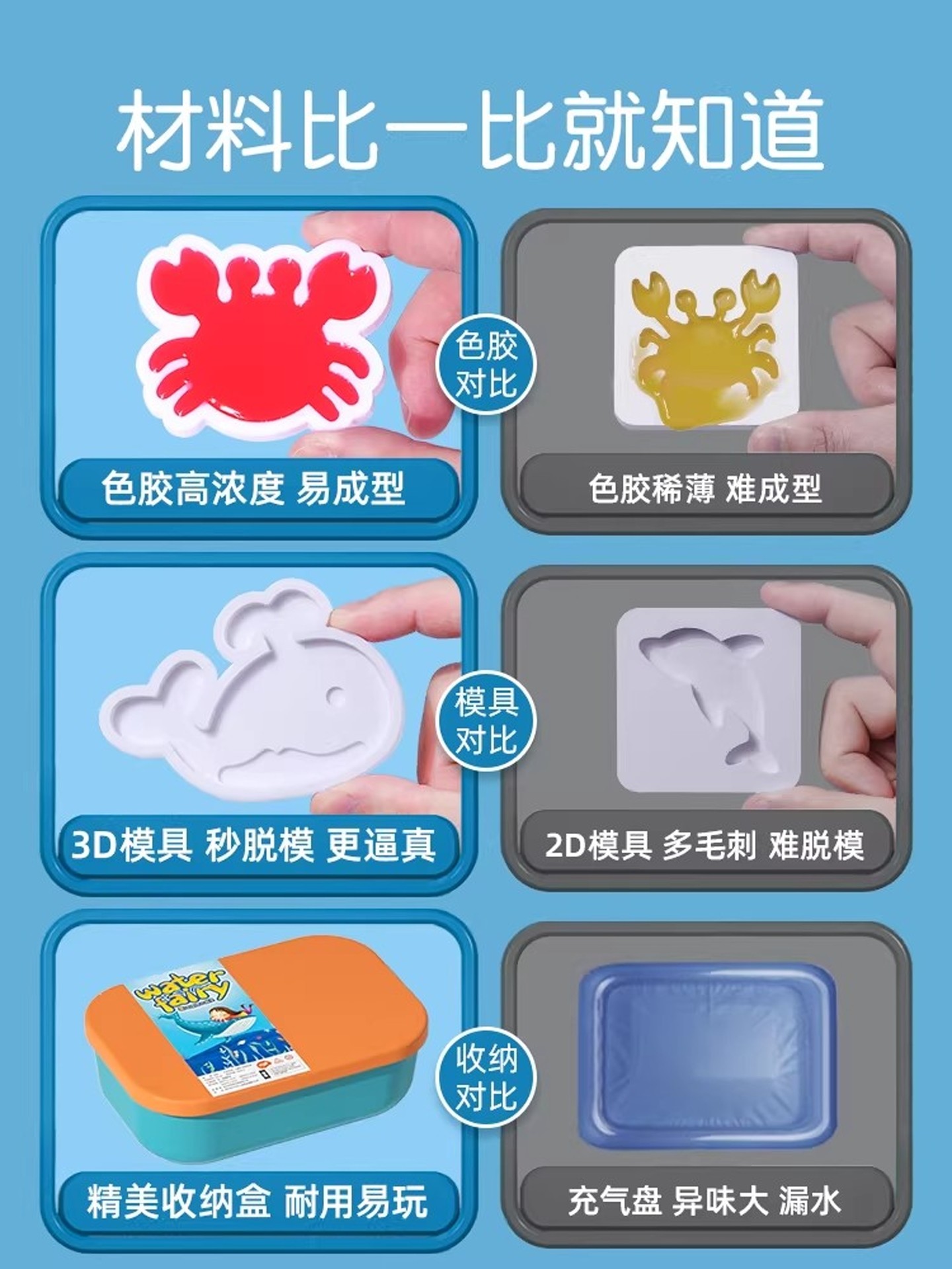 Ku Luo Purple Magic Water Elf Toy Water Baby Girl DIY Craft Material Children's Homemade Squeeze Toy Non-Toxic