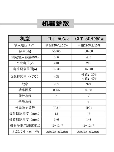 Ruiling CUT50Nsic silicon carbide PROsic plasma cutting machine with built-in/internal and external air pump in one