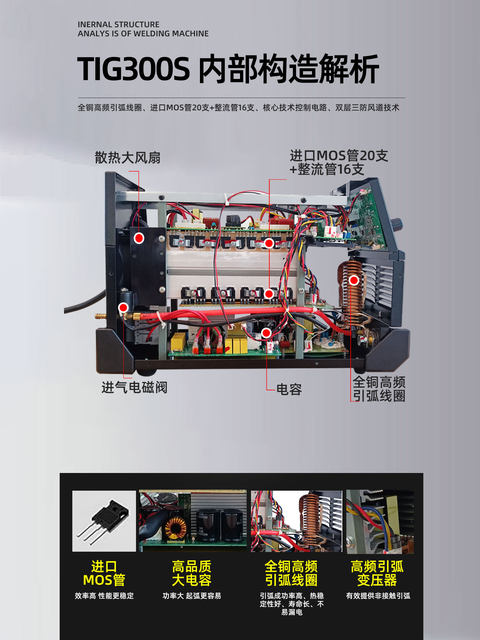 Ruiling Argon Arc Welding Machine Dual-Purpose Welding Machine Tig300A Stainless Steel Welding Tig300S Industrial Grade 380V