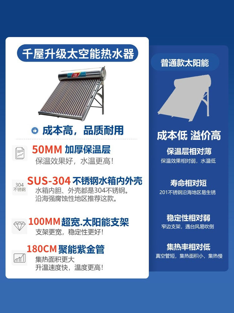Qianwu Space Energy Water Heater Is a New All-In-One Solar Water Heater for Home Use with Added Air Source Heat Pump for Central Hot Water