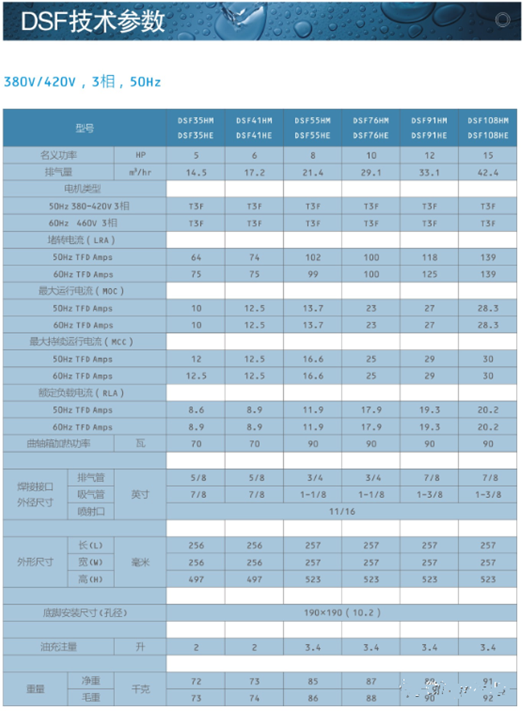 浙江大明制冷DMZL半封闭涡旋式压缩机DSF35～260HE5-15HP源厂直供(pic4)