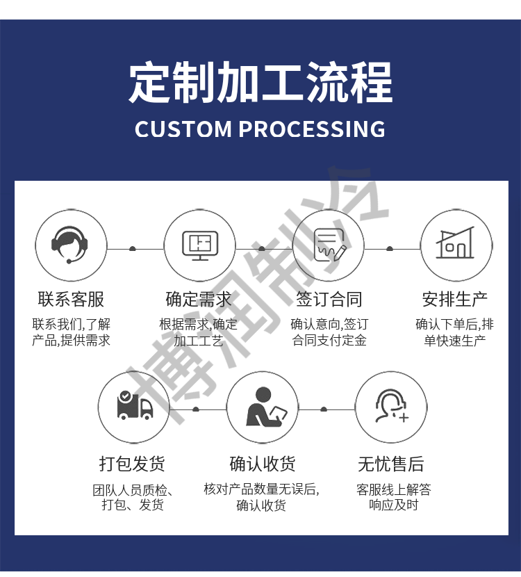 谷型涡旋保鲜冷冻压缩机组冷库全套设备制冷机组一体机3p 4p 5p(图10)