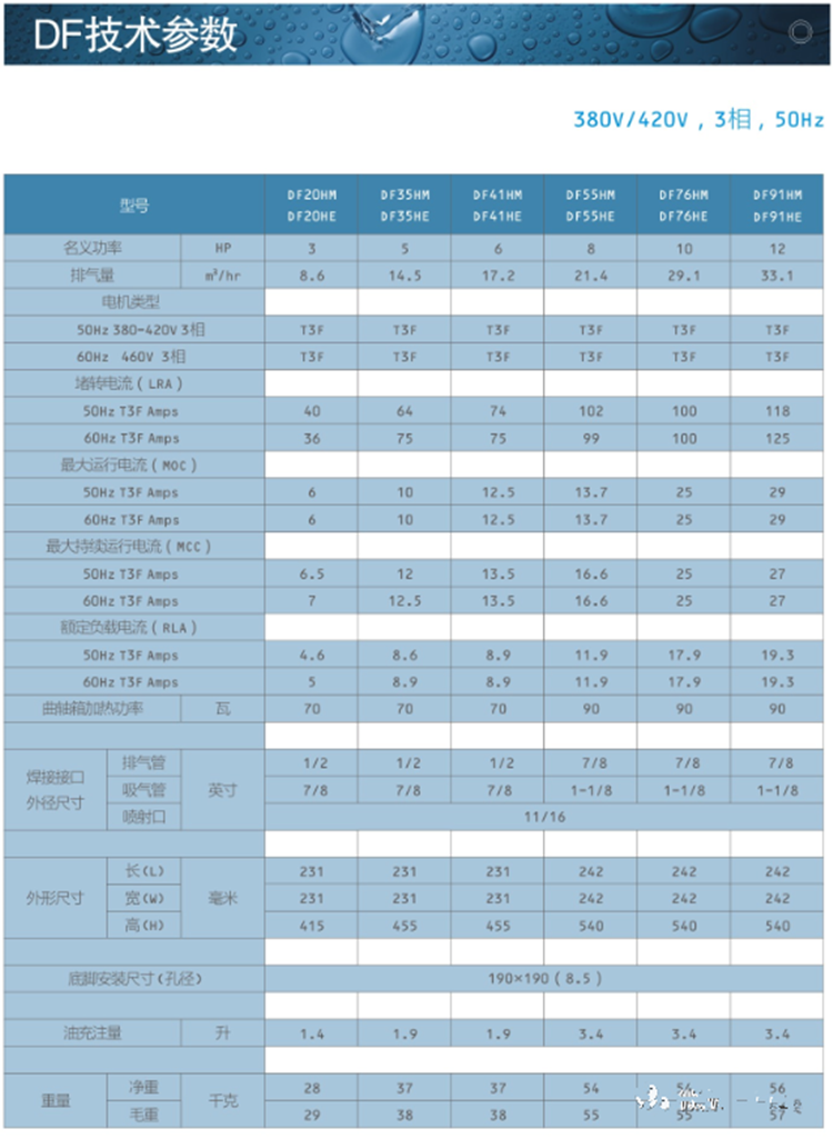 浙江大明制冷DMZL半封闭涡旋式压缩机DSF35～260HE5-15HP源厂直供(pic3)