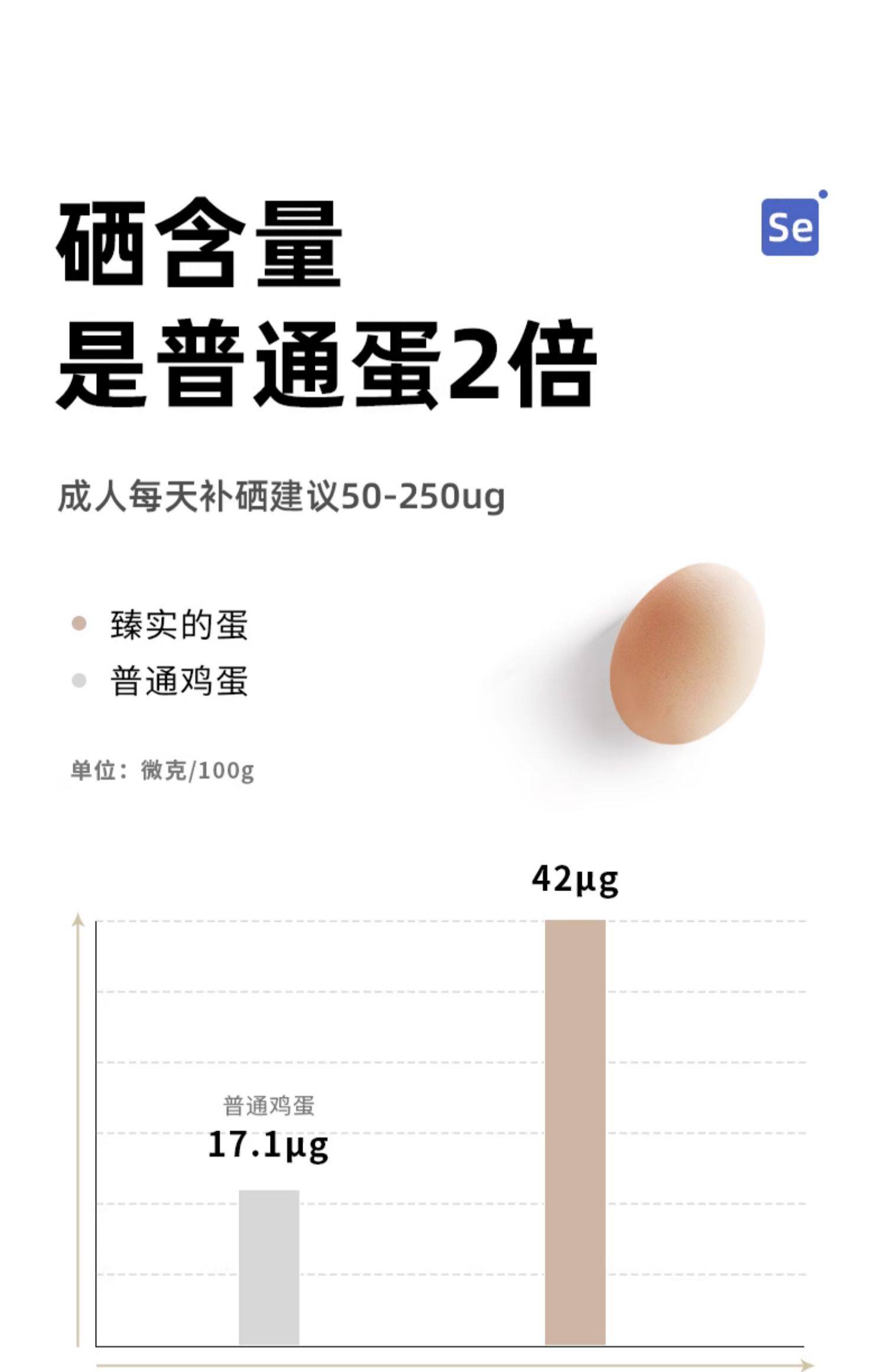 臻享稻 富硒无菌可生食新鲜鸡蛋 30个共1350g 天猫优惠券折后￥39包邮（￥86-47）