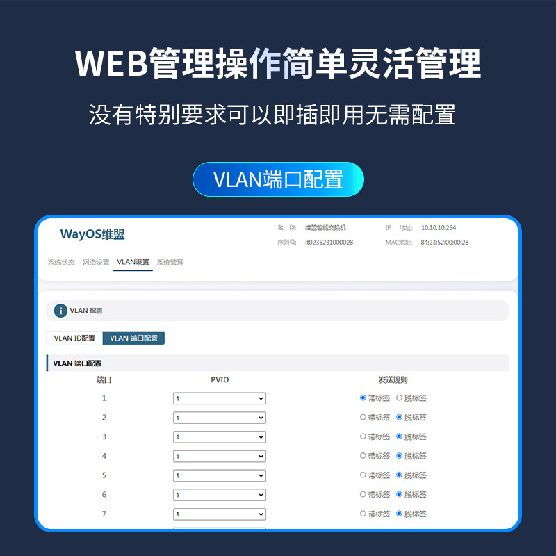 Wayos Weimeng Full Gigabit Cloud Managed Poe Switch 10-Port 18-Port 26-Port Web Mobile App Applet Remote Management Network Managed Rack-Mounted Vlan Aggregation Troubleshooting