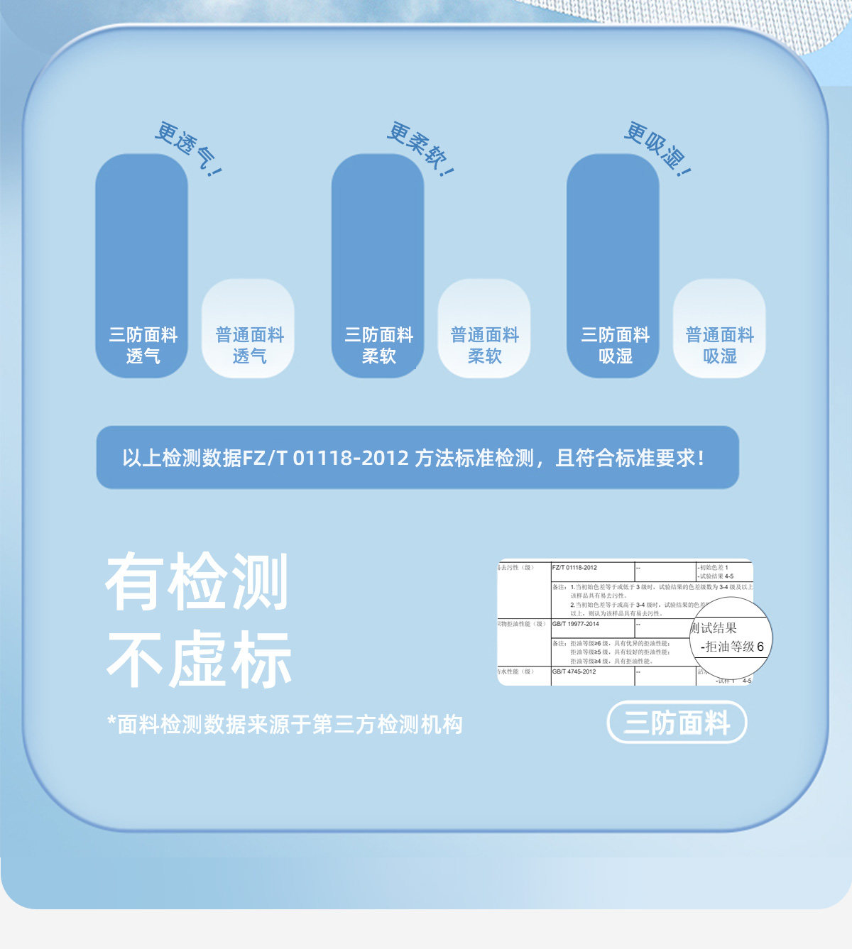 真维斯J.KIDS儿童白色短袖夏季纯棉三防半袖纯色新款男童女童t恤 — 8