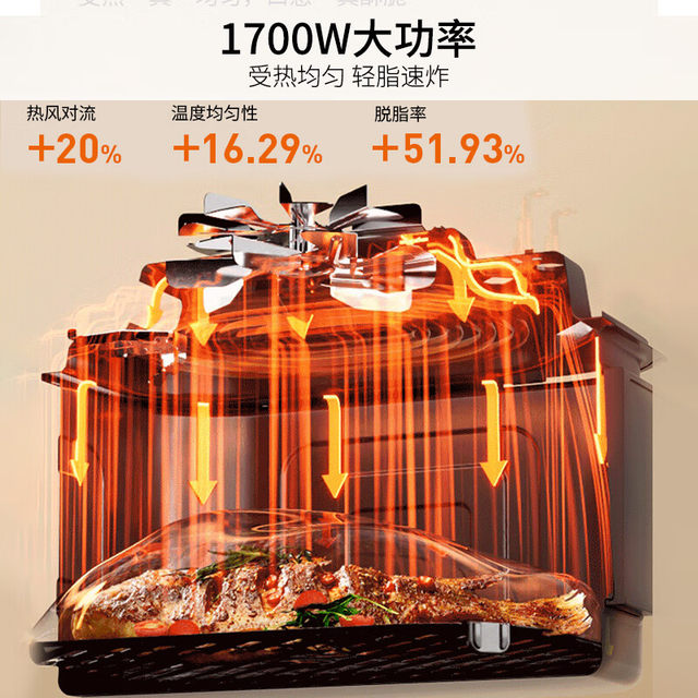 Joyoung Air Fryer with Visible Window, No Need to Turn the Food, Long Strip Pot, Multifunctional 5.5L Large Capacity Steaming and Baking All-In-One Appliance for Home Use