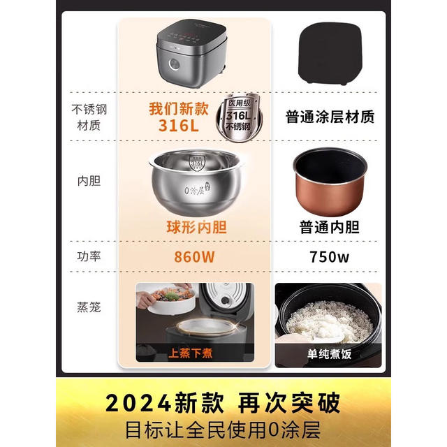 Joyoung Rice Cooker for Home Use, Suitable for 3 to 4 People, Non-Coating, 4-Liter Multifunctional Rice Cooker, Dual-Purpose for Steaming and Cooking, No Coating
