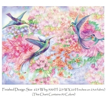 Original cross-stitch embroidery picture beautiful hummingbird and flower embroidery drawing PDF format source picture