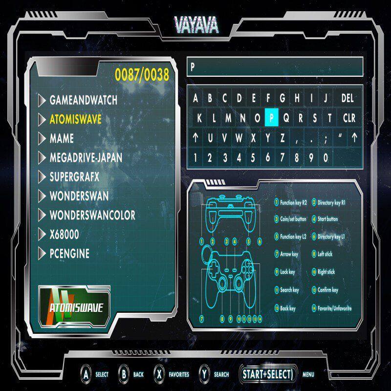Игровая приставка Gamebox G10 32ГБ