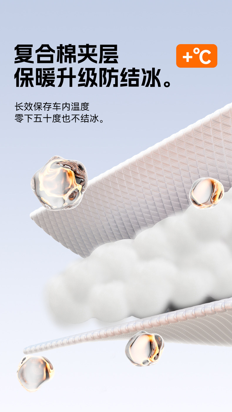 Car Front Windshield Sunshade Sunshade Front Baffle Heat Insulation Sunshade Sunshade Curtain Car Cover Snow Cover