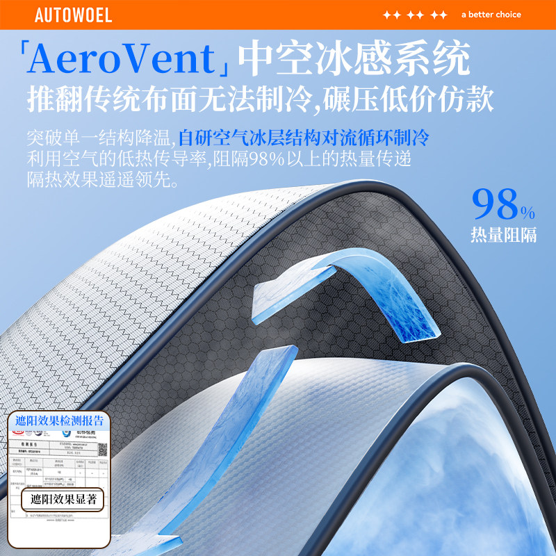 问界M系列&智界R/S系列汽车前挡遮阳板防晒隔热遮阳挡伞罩，夏日行车必备神器！-遮阳挡-淘宝百科网