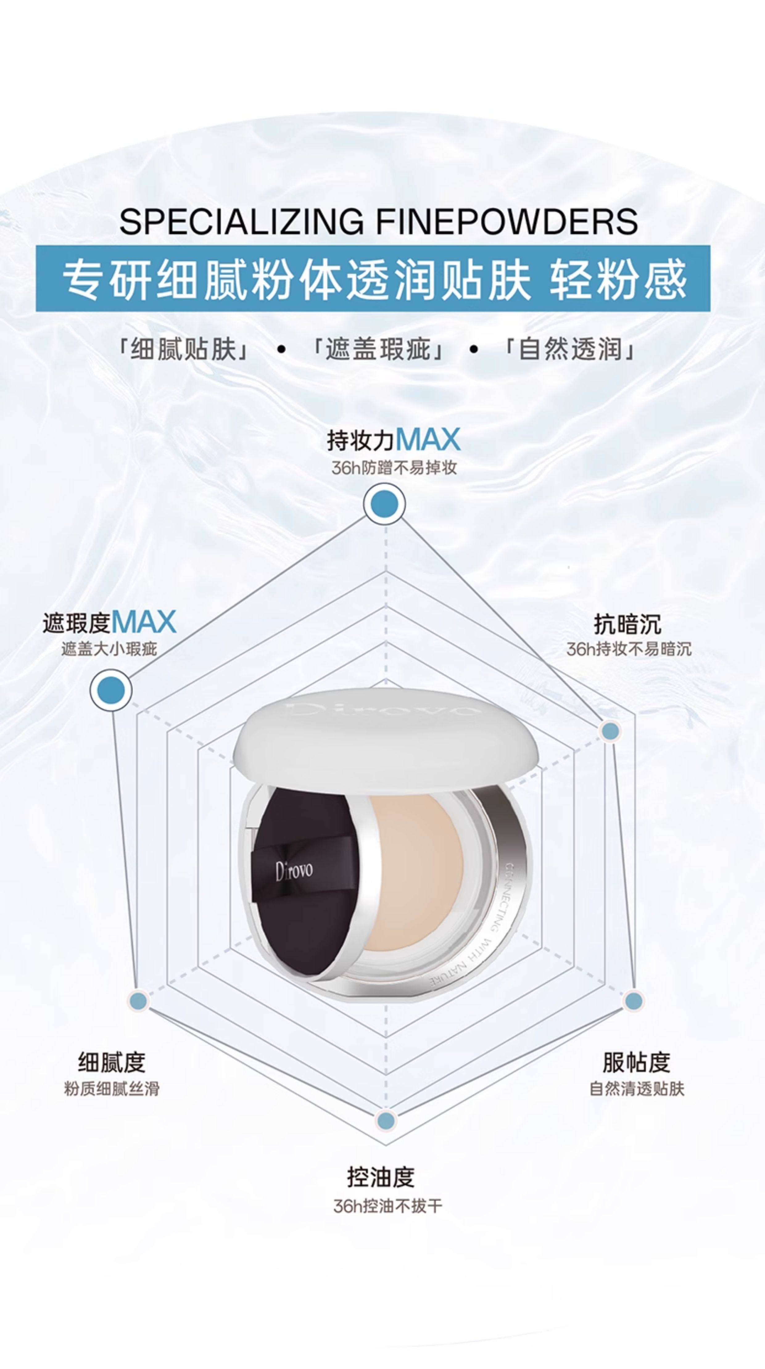 蒂洛薇 白水晶气垫 养肤轻薄服帖自然伪素颜#自然色 2.0【干皮/混干皮】1正装+1替换装12g*2