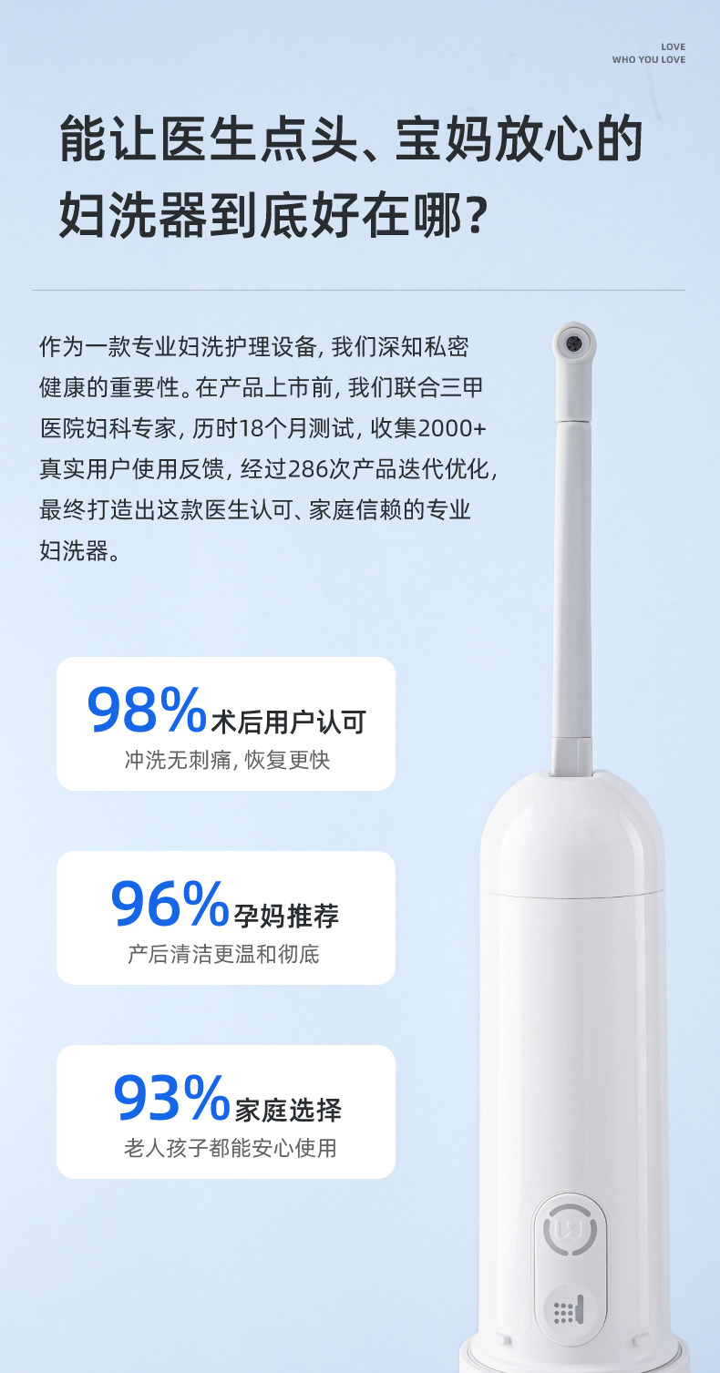 Umimile女性私处电动冲洗器产妇坐月子洗会阴清洗器产后洗屁屁股 — 14