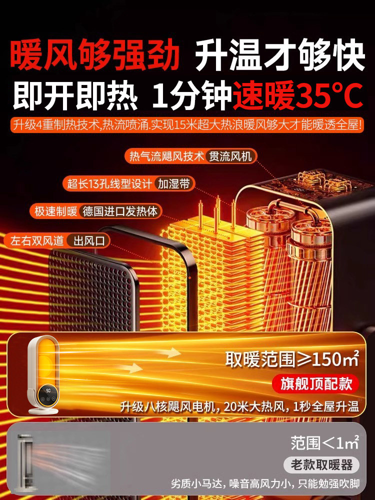 2025 New Model Heater for Home Use, Graphene Desktop Small Energy-Saving Electric Heater, Bathroom Mini Heater