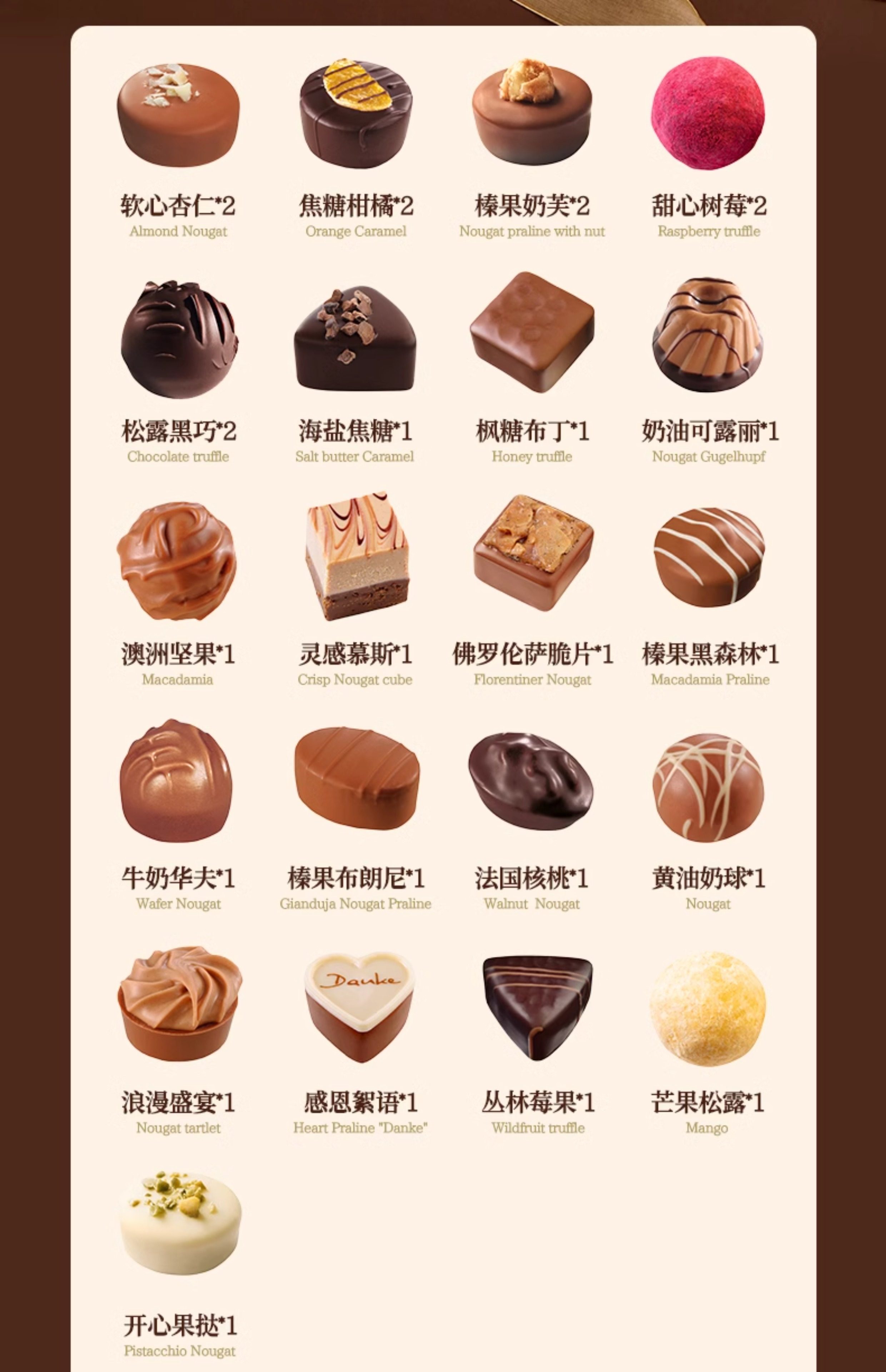 临期 德国百年品牌 LAUENSTEIN 城堡 时光之书 夹心巧克力日历礼盒 26颗共325g 多重优惠折后￥63顺丰包邮