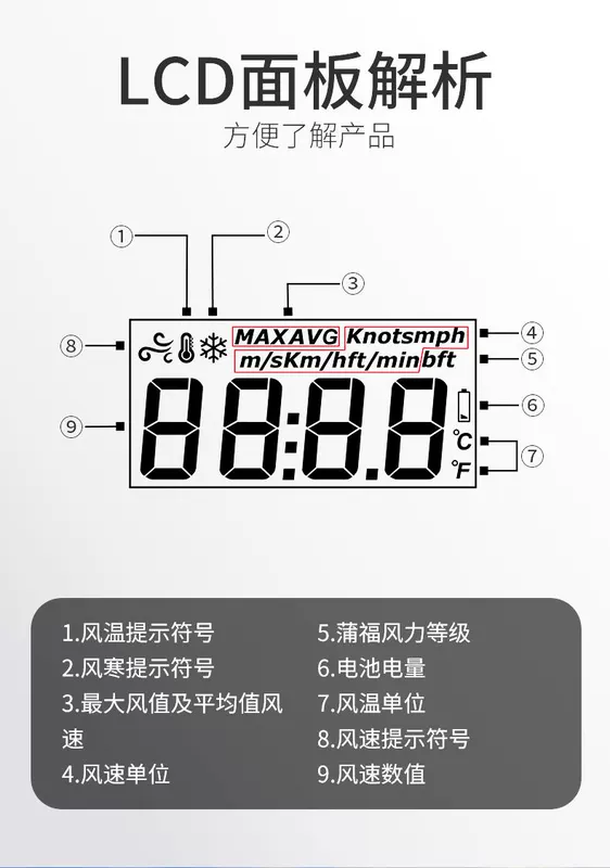 Máy đo gió mini có độ chính xác cao GM816 máy đo gió cầm tay chuyên nghiệp đo tốc độ dụng cụ cầm tay