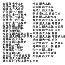 Hangzhou Zhejiang 1st Zhejiang 2nd Shaw Oncology Red Cross Provincial and Municipal Traditional Chinese Medicine Third Peoples First Seventh
