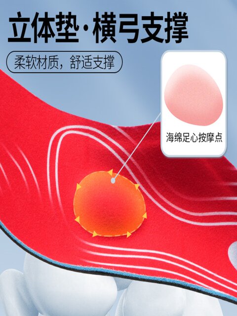 [Special for Flat Feet] Corrective Insoles for Men with Flat Feet, Soft Arch Support for Women, Leg Shape Orthotics