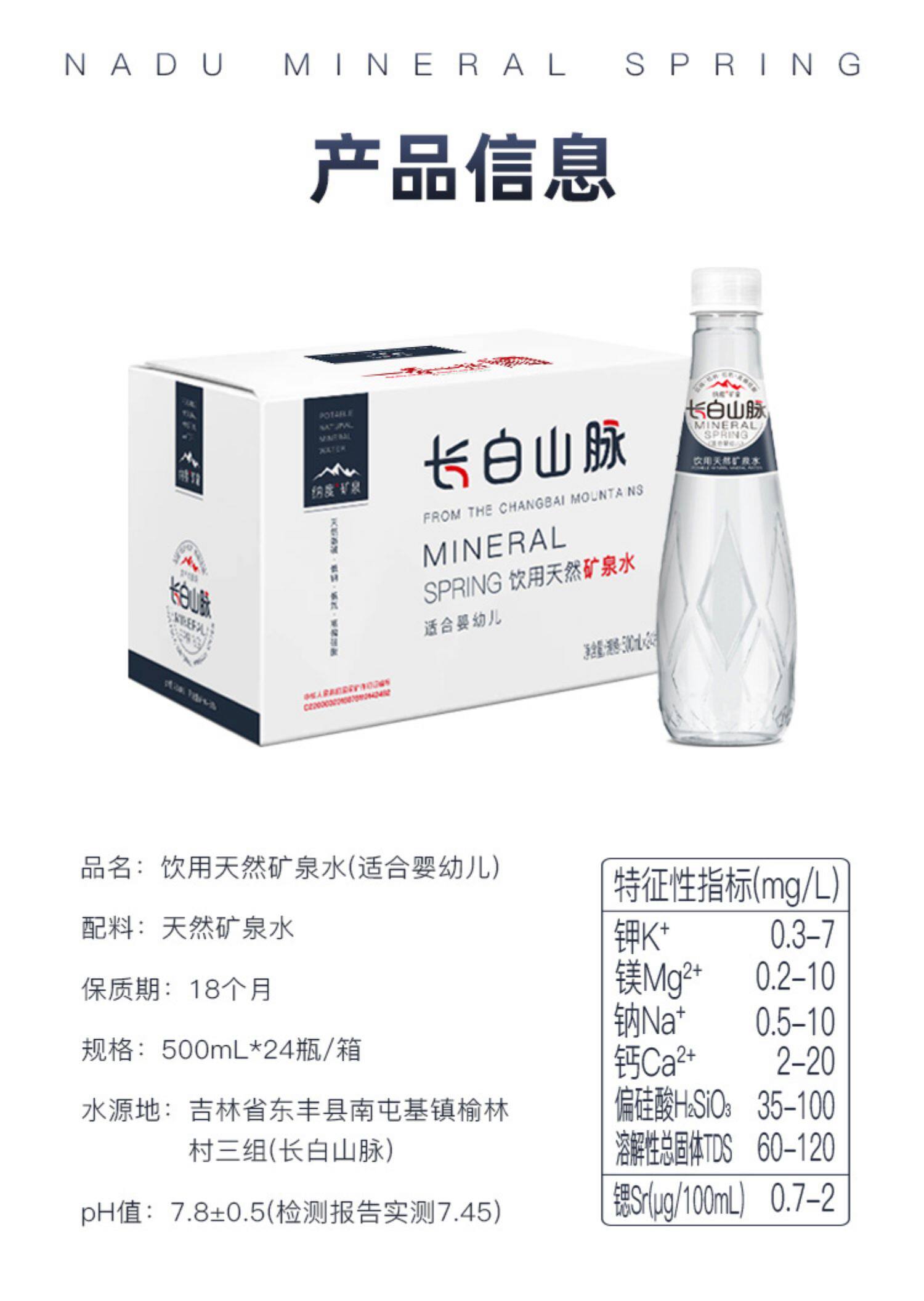 安享好物 安享S级饮用水-纳度长白山脉矿泉水 国标 