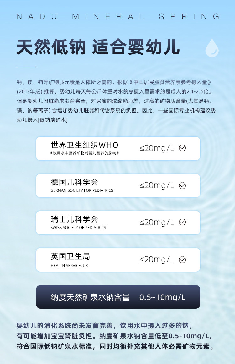 安享好物 安享S级饮用水-纳度长白山脉矿泉水 国标 