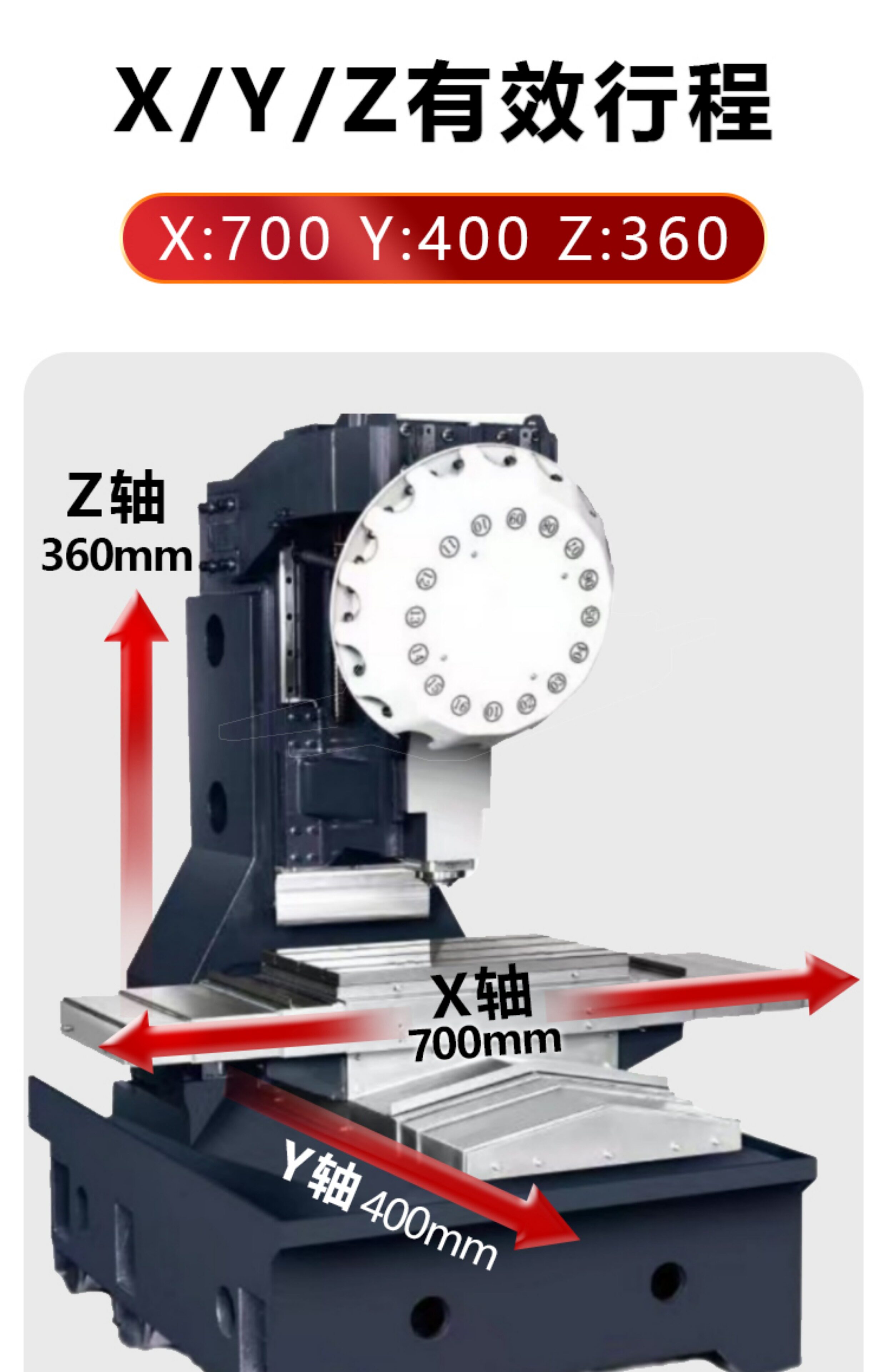 cnc加工/铣床 t500-t700钻攻中心高速钻攻铣一体机cnc加工中心数控机床 Other