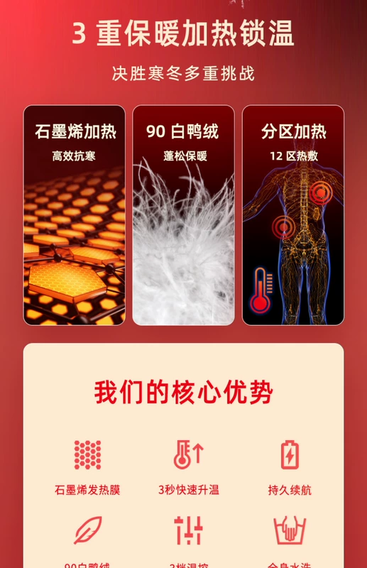 áo sưởi Luo Meng sạc nóng xuống vest nam graphene sưởi ấm quần áo thông minh chống lạnh quần áo vest điện sưởi ấm vest áo khoác sưởi ấm quần sưởi điện