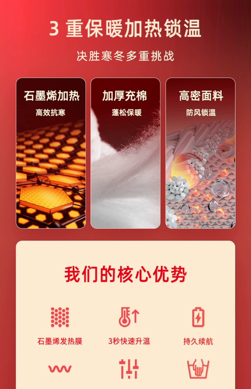Áo sưởi ấm toàn thân cho nam, áo sưởi điện thông minh, quần áo chống lạnh đi xe máy, quần áo sưởi ấm sạc graphene áo sưởi ấm nhật bản azuki