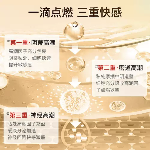 Пара эфирного масла смазки с смазкой общением для взрослых снабжает женские частные части Главные человеческие влагалищные прачечные без какого -либо сексуального решения