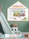 Yifei whiteboard wall stickers writing board magnetic children's home graffiti wall stickers removable without damaging the wall blackboard wall stickers teaching erasable drawing board teaching training magnetic stickers wall stickers soft whiteboard paper
