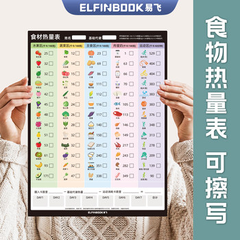 Yifei Weight Loss Plan Chart Refrigerator Magnet Food Calorie Chart Comparison Chart Self-Discipline Chart Check-In Weight Loss Tool Exercise Fitness Wall Sticker Muscle Building Training Plan Lazy Person Slimming Record Book 30 Days
