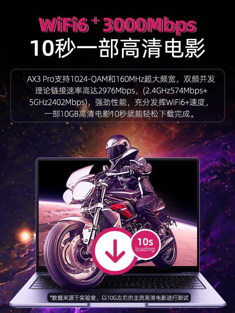 5g Dual-Band Gigabit Wifi Router High-Speed Wall-Penetrating Wireless Wifi6 Full-Network Coverage Router for Home and Business Use