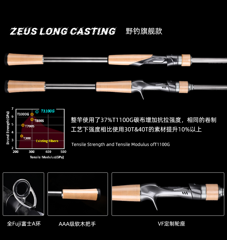 熊王宙斯泛用远投竿(图3)