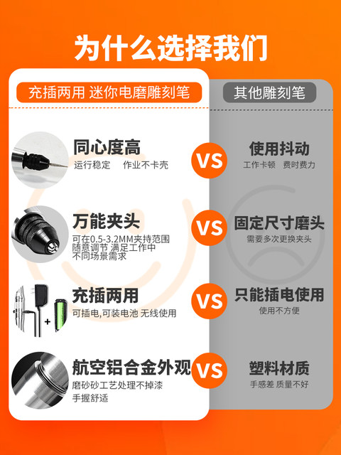 Rechargeable Waterproof Electric Grinder Small Manual Grinder Engraving Tool Electric Grinder Electric Pen Grinder Hand Grinder