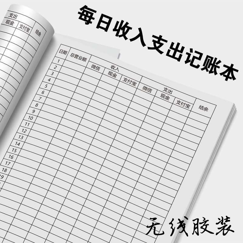 Cash Journal, Daily Business Ledger, Business Transaction Details, Store Inventory Record, Restaurant and Supermarket Purchases