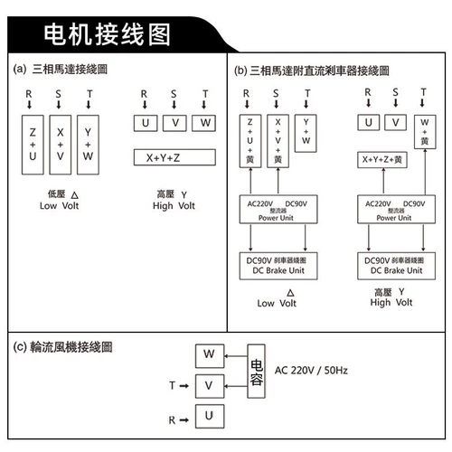 士元 Электрический мотор, редуктор с шестернями, 200W, 400W, 750W, 380v