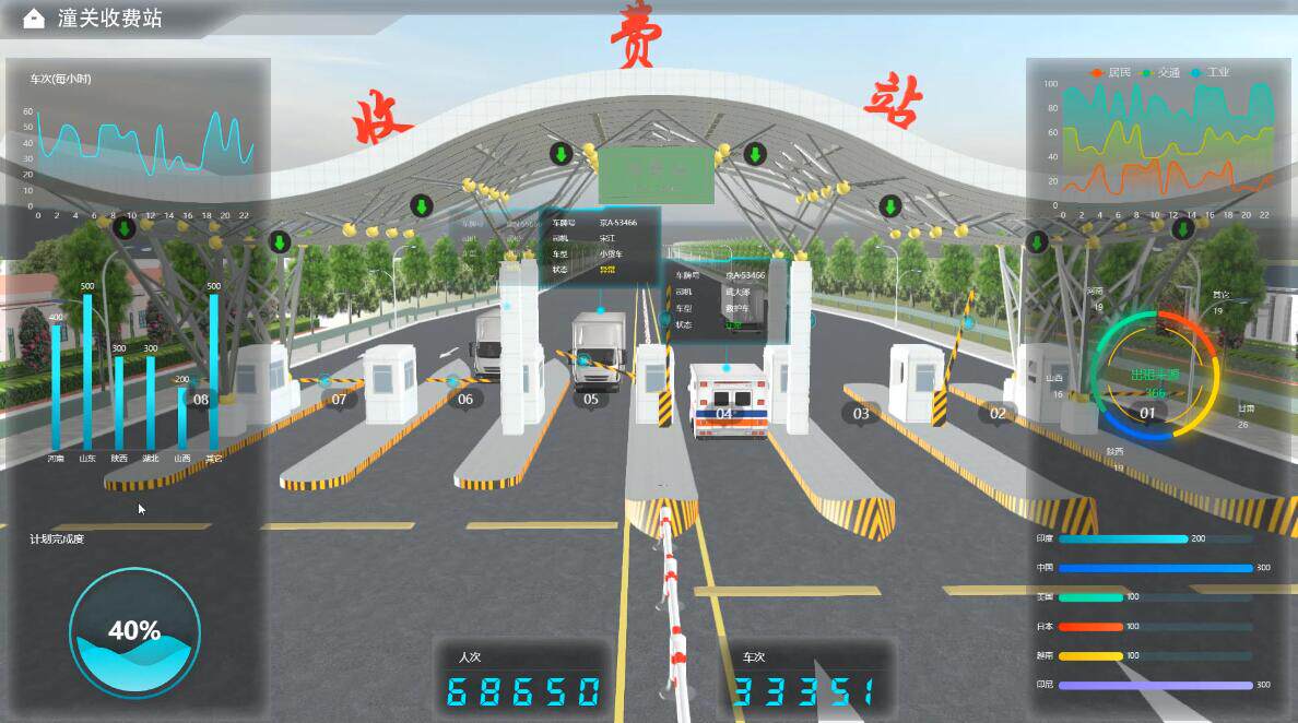 Three.js物联网数字孪生3D可视化——收费站案例(threejs)-淘宝Taobao | 天猫Tmall