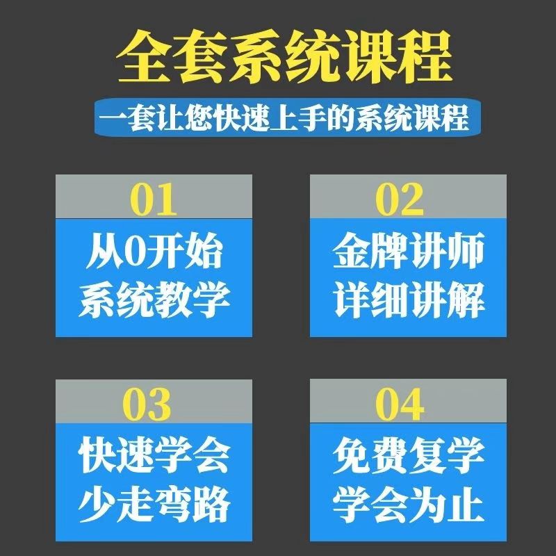 量化投资的新旅程：2025 CQF进阶课程全程解析