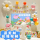 Peppa Pig Birthday Scene Decoration Tv Projection Screen 3-Year-Old Boy Girl George Balloon Background Wall
