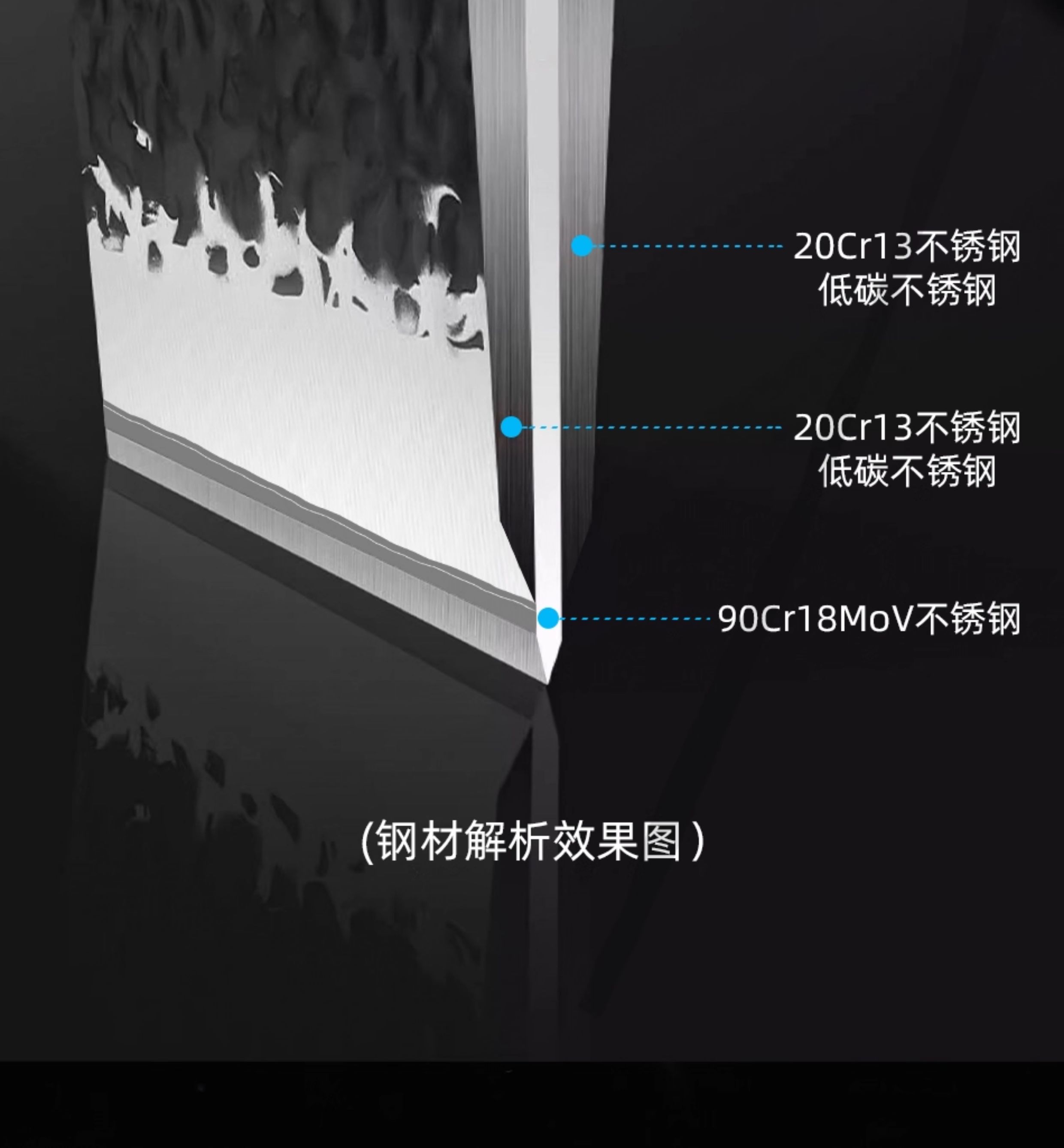 安享好物 安享A级斩切刀-赊刀人大师斩切刀