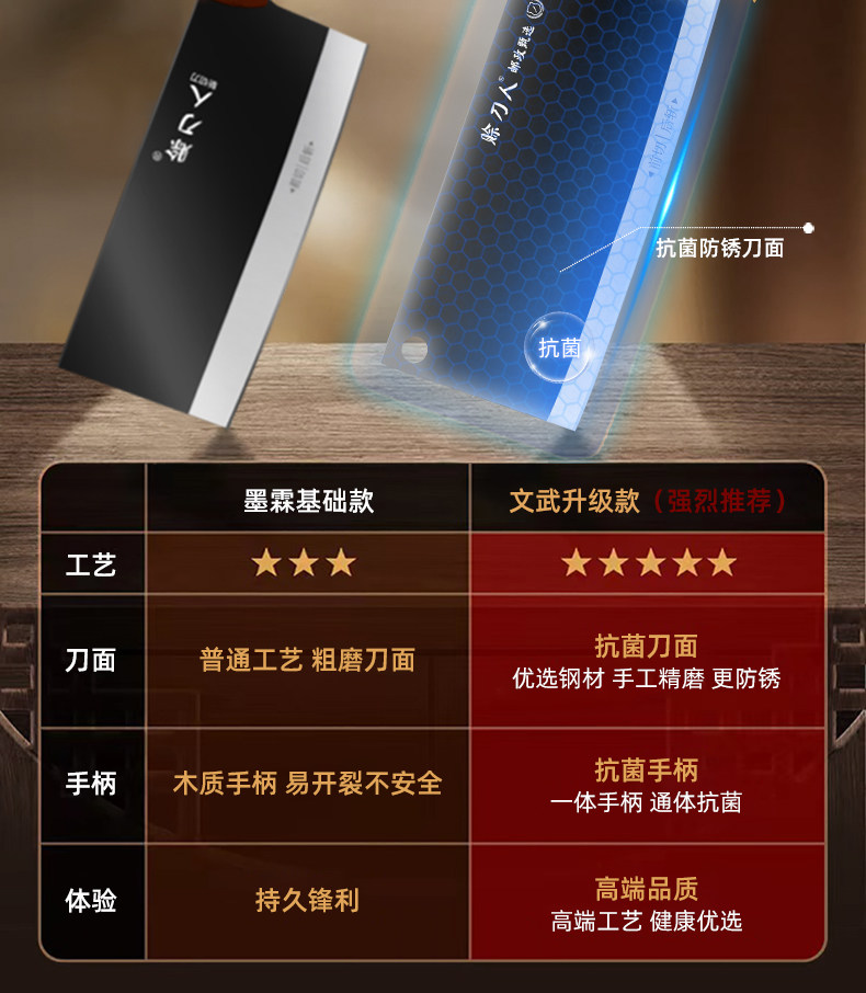 安享好物 安享A级斩切刀-赊刀人抗菌文武刀
