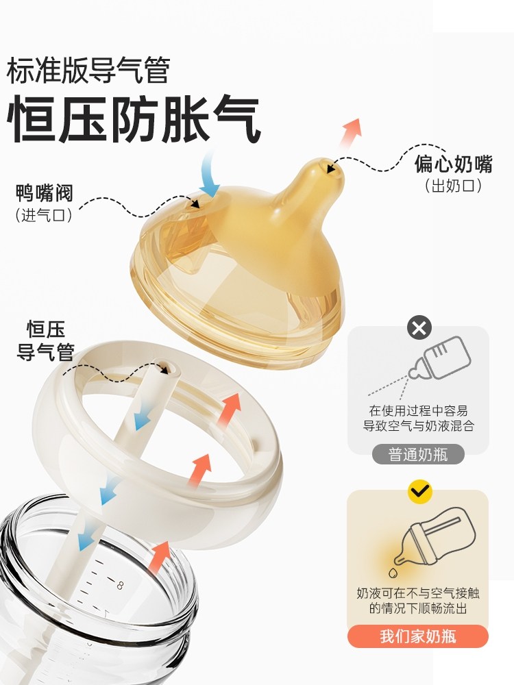 Lavill Glass Baby Bottle, Anti-Colic Baby Bottle for Newborns, 0 to 6 Months Old, Anti-Choking, Imitation Breast Milk